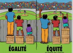 Orientation scolaire et reconversion professionnelle 33000 Bordeaux Egalité des chance, un métier pour tous